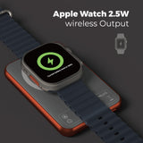 PowerCube MX05 /Orange