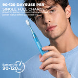 BRUSGO i4-Mini Electric Toothbrush - CYAN - MIPOW