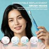 BRUSGO i4-Snap Electric Toothbrush - Cyan - MIPOW