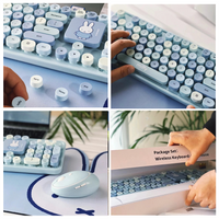 104 Keyboard & Mouse Combo - MIPOW